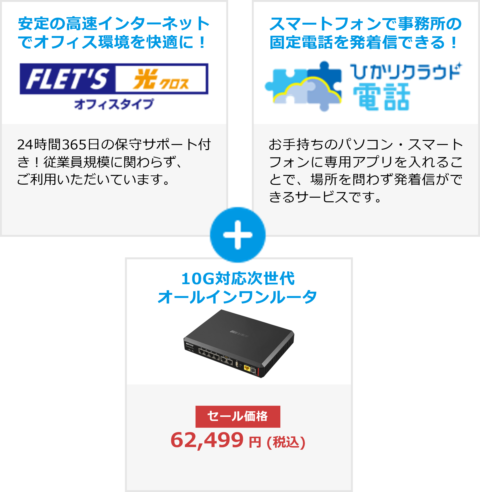 高速光回線の通信速度を最大級発揮できる、高速ルータを特価でご提供!
