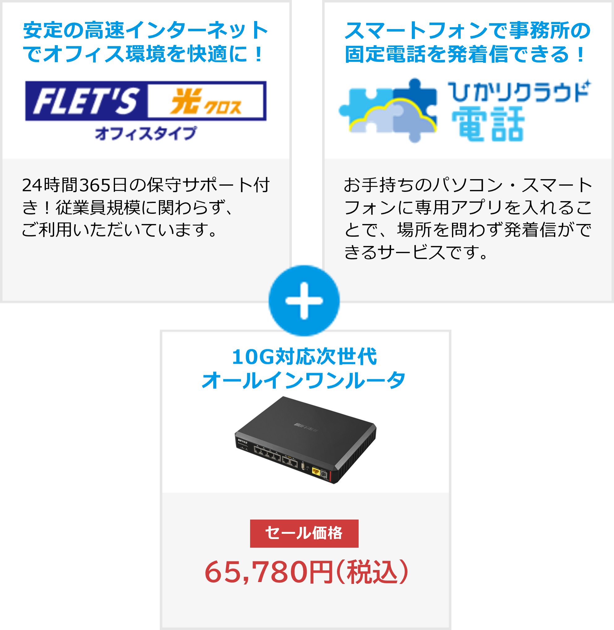 高速光回線の通信速度を最大級発揮できる、高速ルータを特価でご提供！